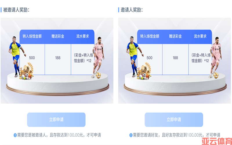 亚云体育存款福利