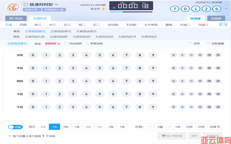 极速时时彩游戏概述