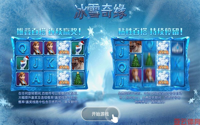 冰雪奇缘童话画风下的财富密码